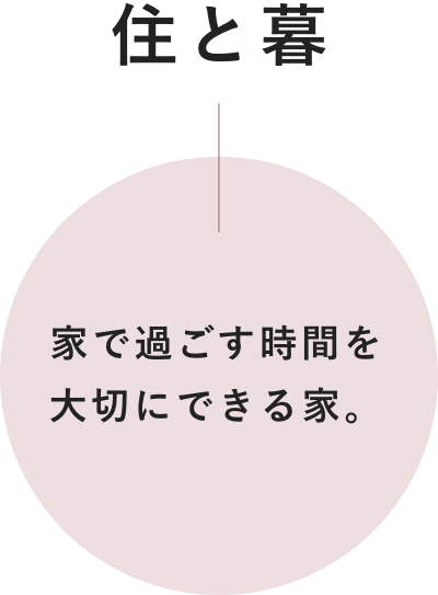 光と風　「窓を開けて」風がノックする家。